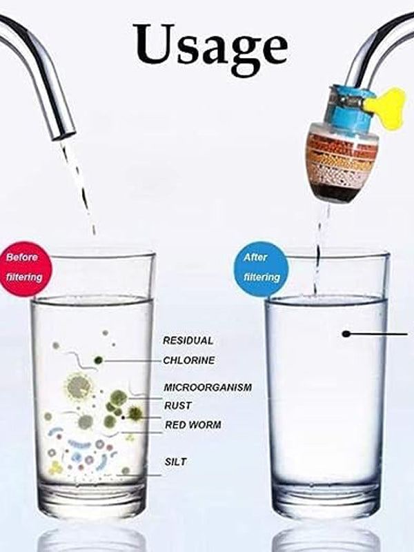 Anti-Splash Water-Saving Shower with 6-Layer Filter Multicolor