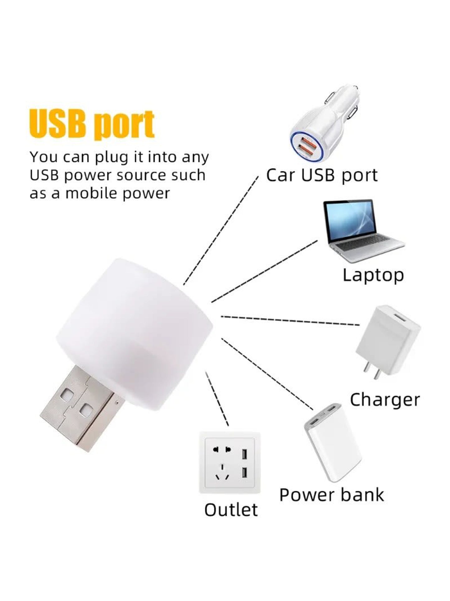 Pack of 4 Mini USB Bulb Portable & Easy to Carry MA65